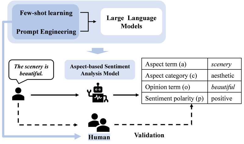 20250310_094602_223.png figure 1.png