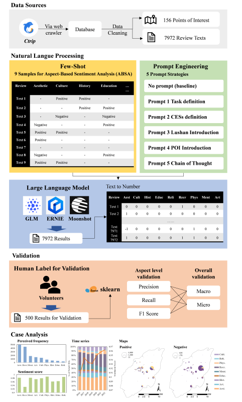20250310_094631_659.png figure 2.png