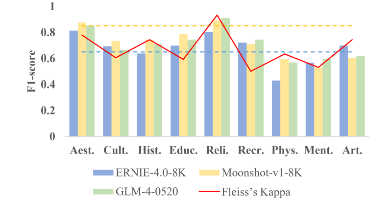 20250310_095505_247.png figure 7.png